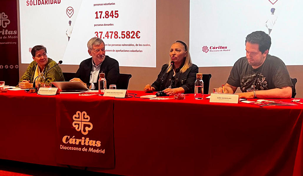 Presentación de la Memoria 2023