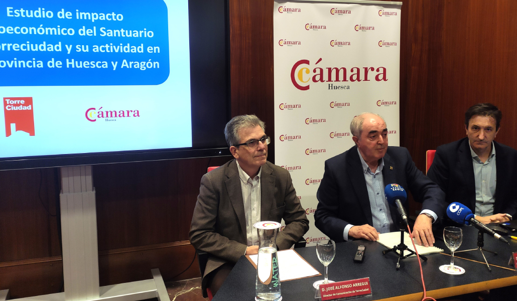 Presentación del estudio